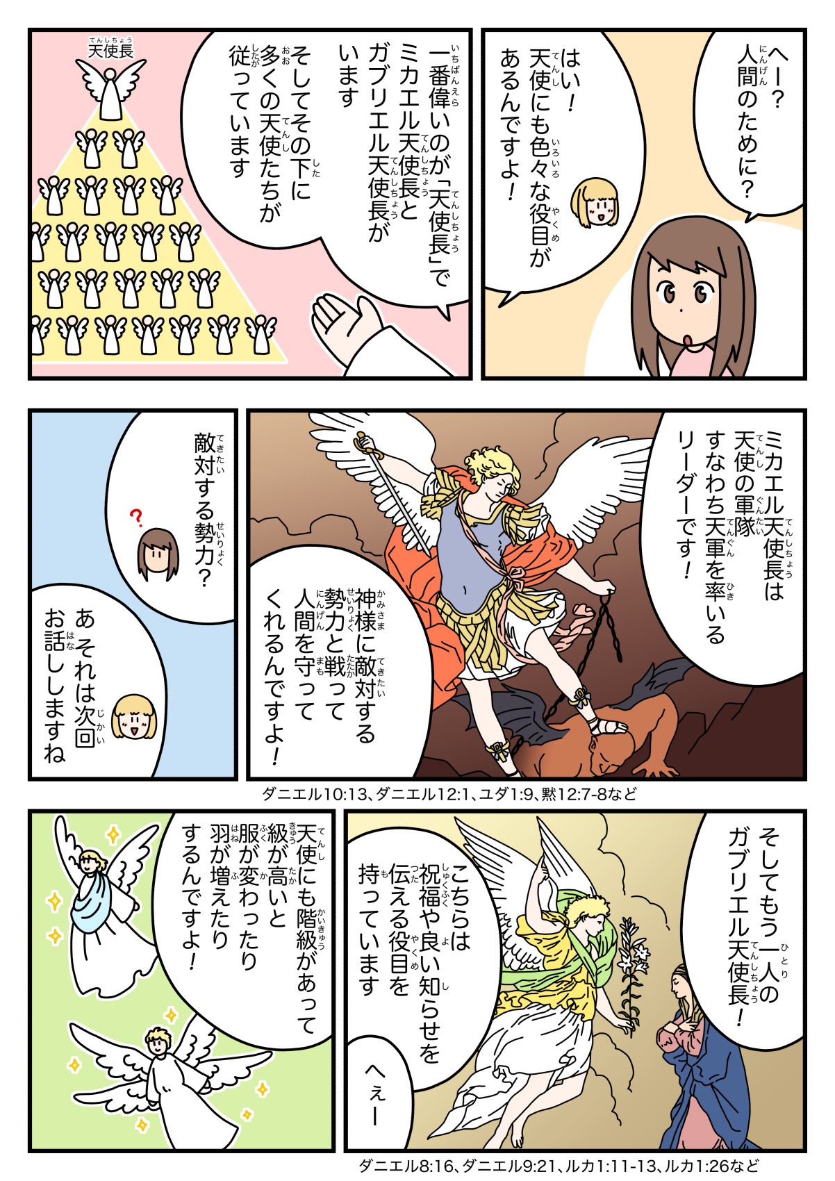 天使ちゃん聖書学習まんが#20 2ページ目